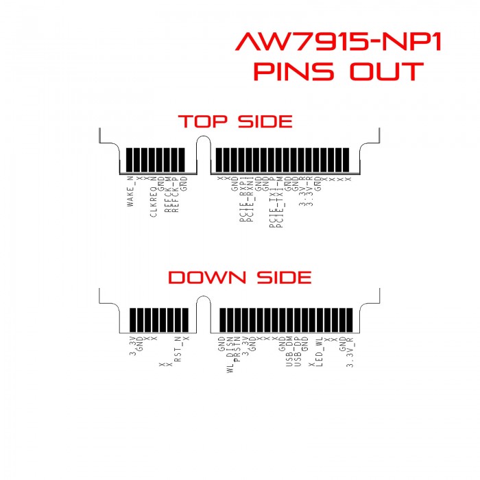 524 WIFI6 Mediatek MT7915 4T4R Dual Band Selectable miniPCIe module IEEE 802.11ax 2.4G 5GHz AW7915-NP1 - Obrázek 3