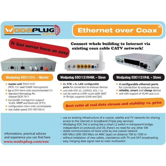 Wodaplug Outdoor All In One EOC Master EOC1121ALL-O 60V, 700Mbps, 2x EOC module, 1x XPON ONU, 1x Optical receiver, WEB Management - Image 7