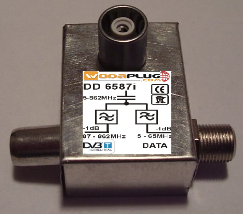 Wodaplug data passing thru Diplex filter 6587i 1*F+2*IEC connectors, data 2-65MHz / TV (DVBT)