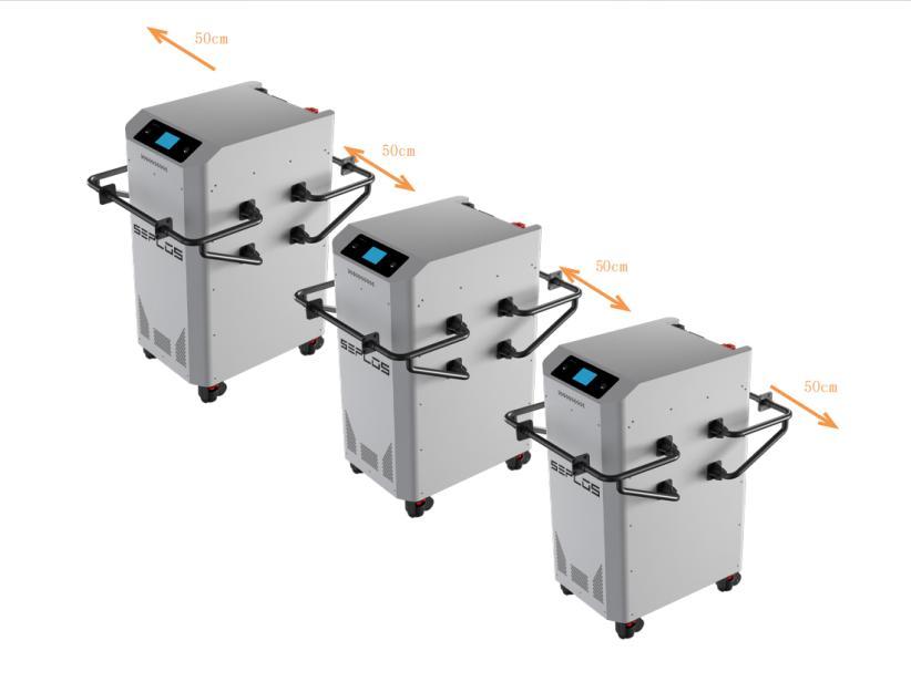 SEPLOS MASON-560L-N – Abstände zwischen parallel geschalteten Batterieschränken