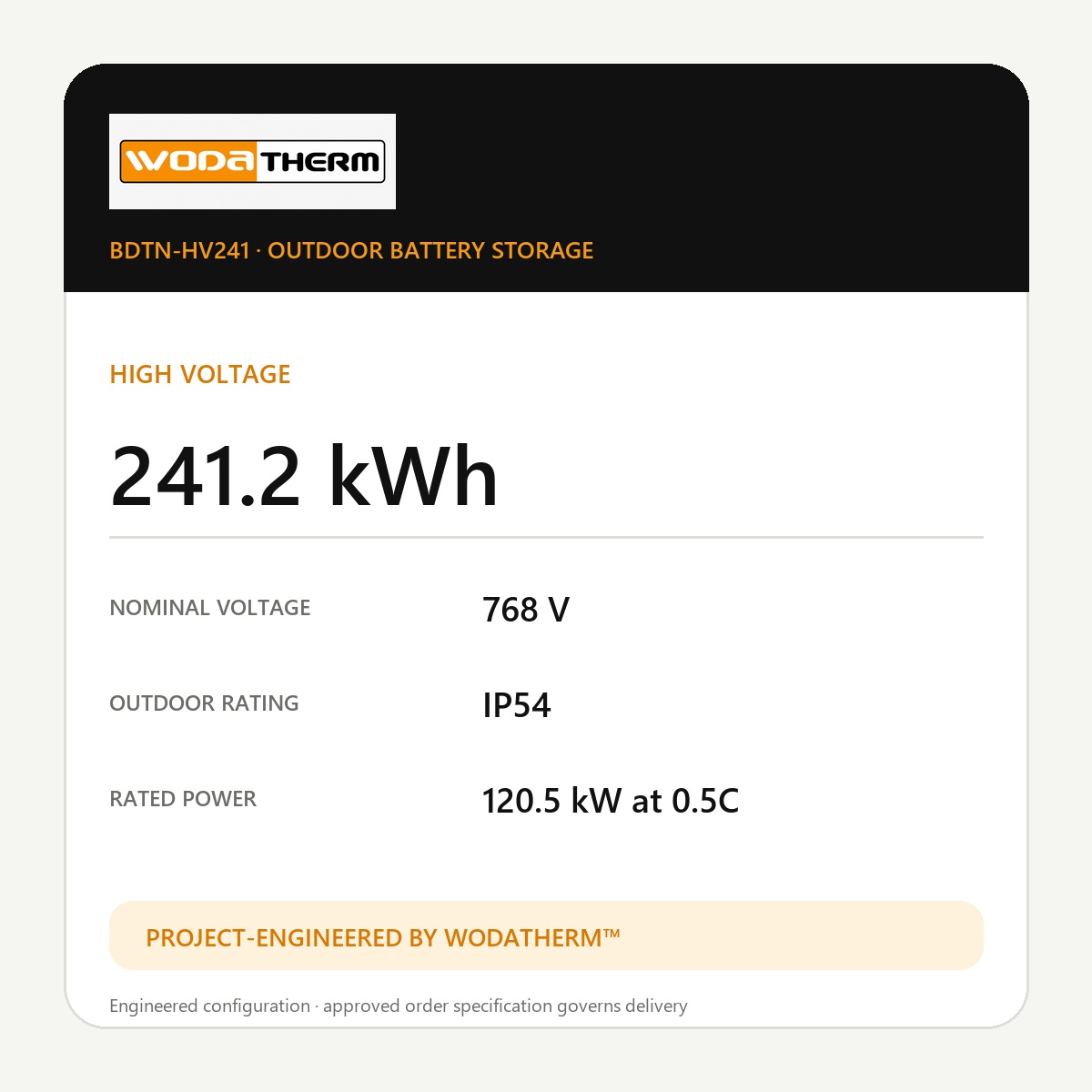 WodaTherm™ BDTN HV241 specification card showing 241 kWh and 768 V