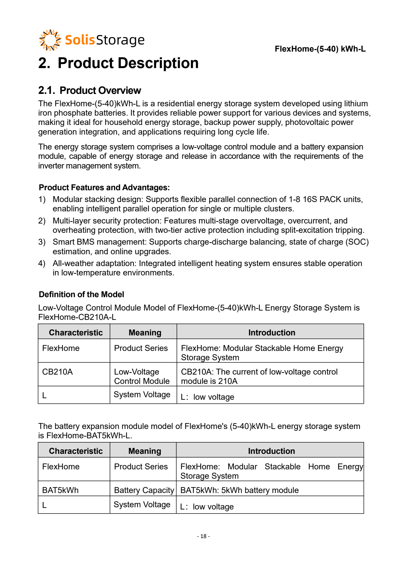 Official SolisStorage definition of FlexHome-CB210A-L low-voltage control module